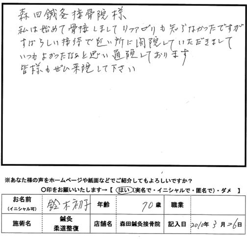 口コミ評判145