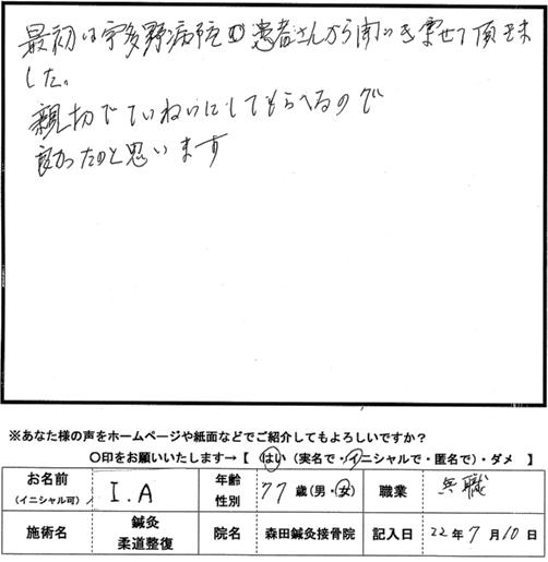 口コミ評判189